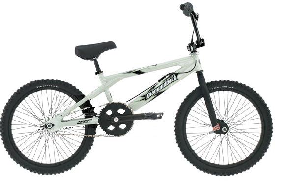 Diamondback skindog clearance